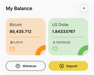 ajipibi automated trading solution — dashboard overview